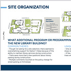 Williamsburg's Potential Cost to Build and Furnish New Library Approaches $30M