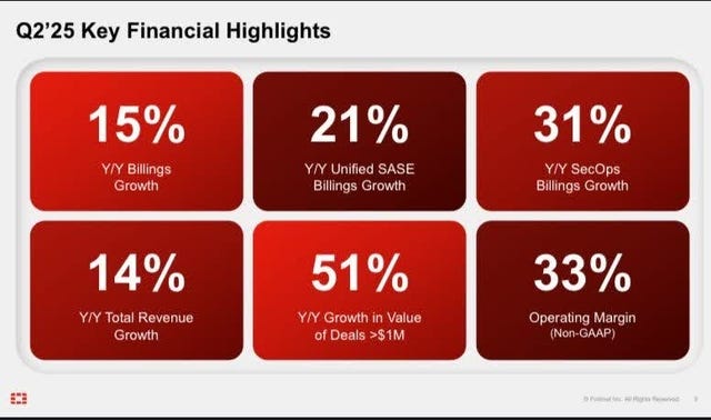 Highlights Highlights