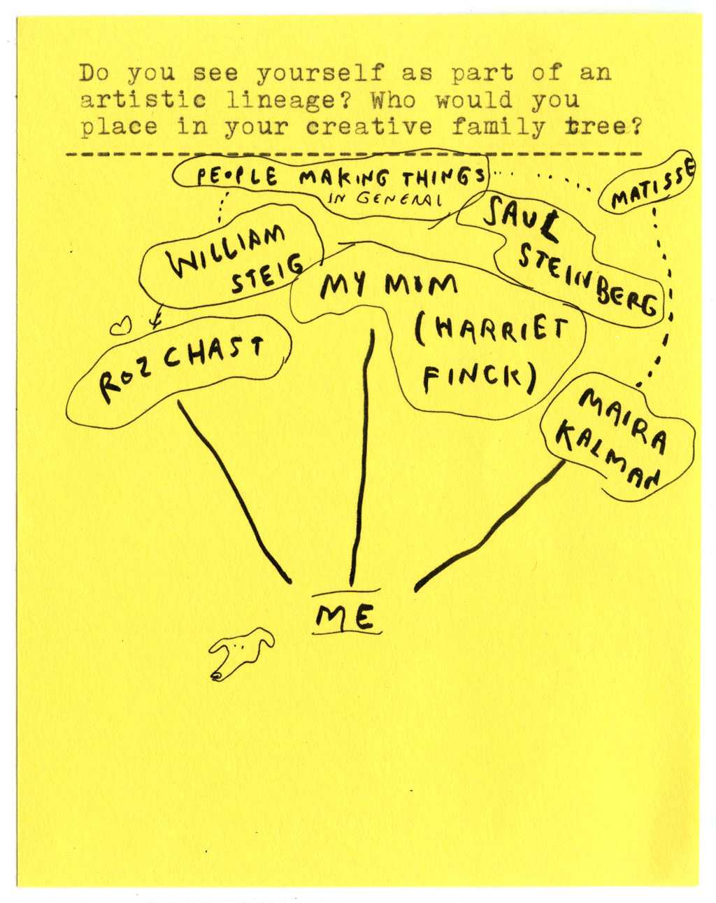 Do you see yourself as part of an artistic lineage? Who would you place in your creative family tree?  PEOPLE MAKING THINGS IN GENERAL  MATISSE  WILLIAM STEIG  SAUL STEINBERG  MY MOM (HARRIET FINCK)  ROZ CHAST  MAIRA KALMAN