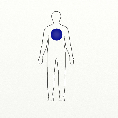 Nine different drawings of mapped experiences of sadness