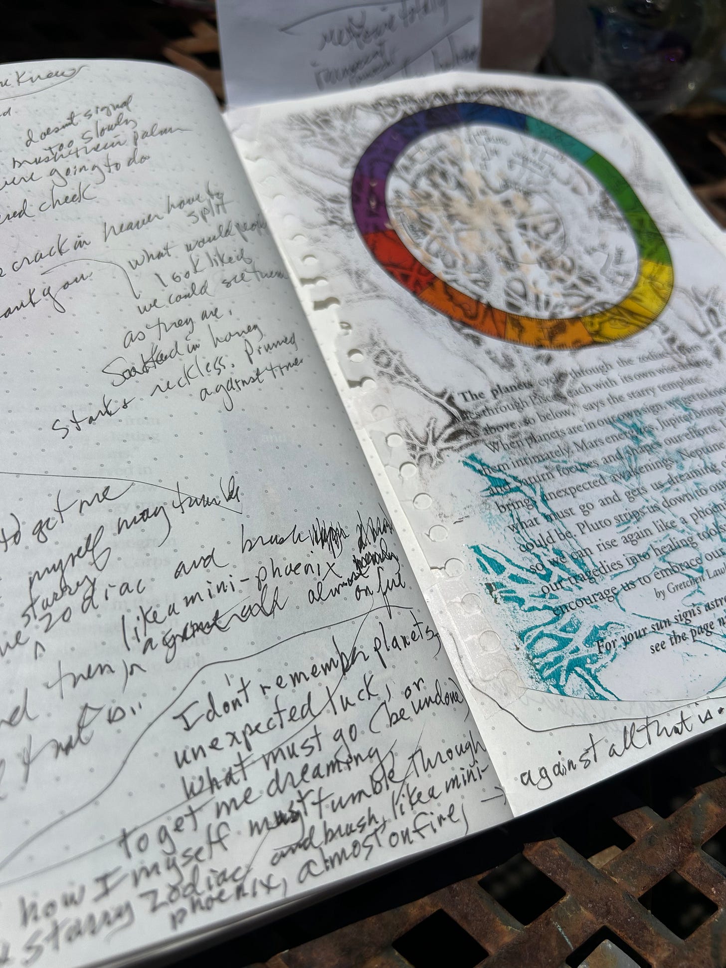 today in my journal today in my journal