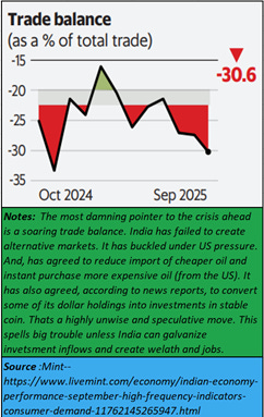 A graph on a screen

AI-generated content may be incorrect.