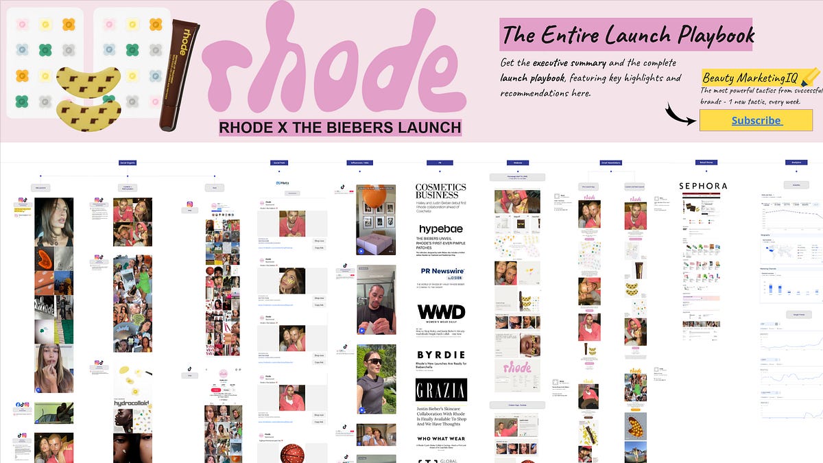 Rhode x The Biebers: the ENTIRE campaign rollout (to date)