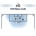 Separating Chance Quality and Player Ability in xG
