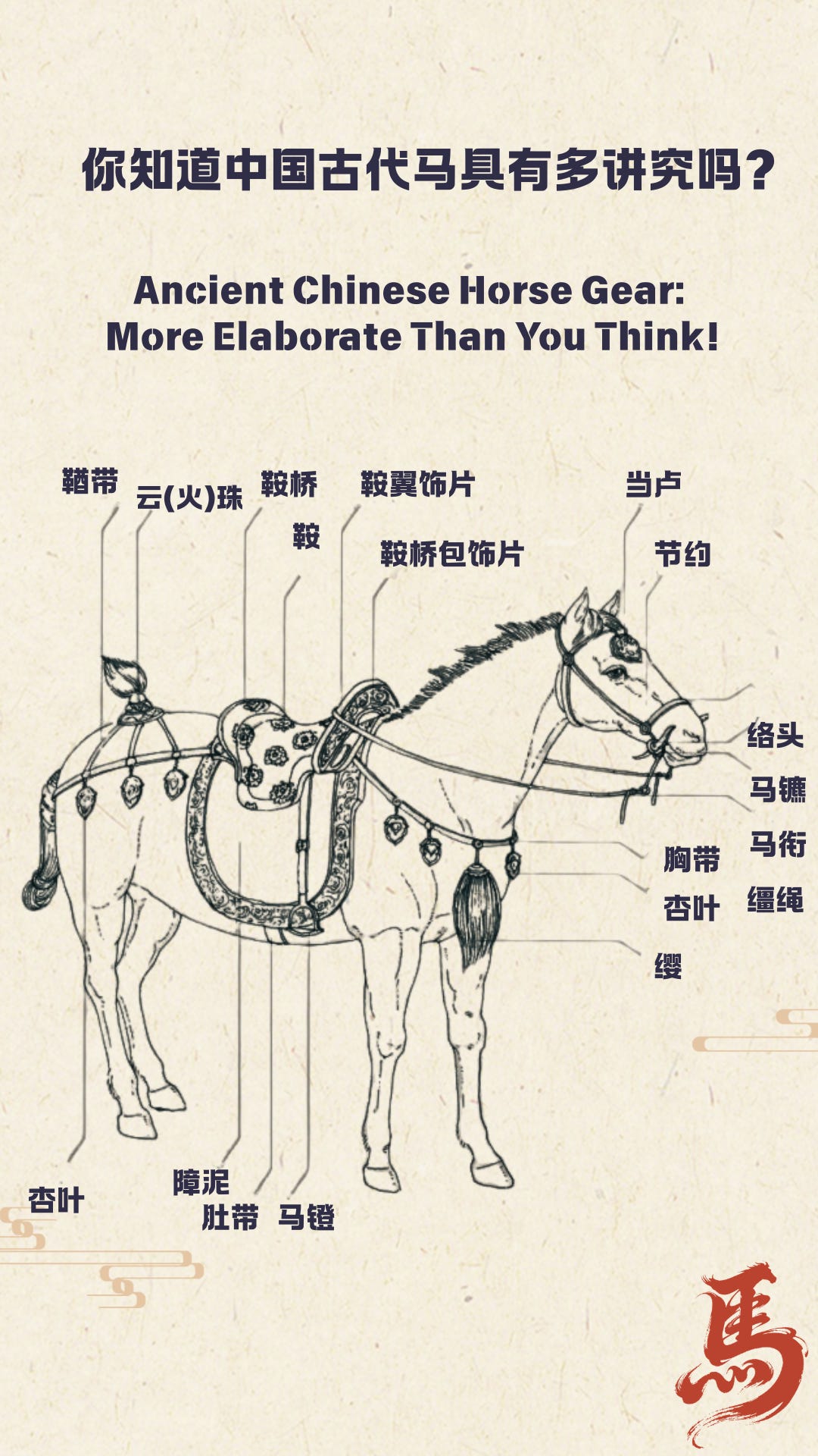 時代馬具　鐙 Do you know how elaborate ancient Chinese horse gear was?