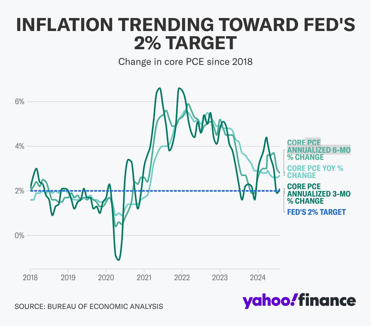 Bitcoin soars past $66,000 as ETFs attract significant inflows 🤑📈; Mercado  Libre aims to revolutionize Mexican banking landscape 🏦🇲🇽; Chime taps  Morgan Stanley for 2025 IPO 😳🔔