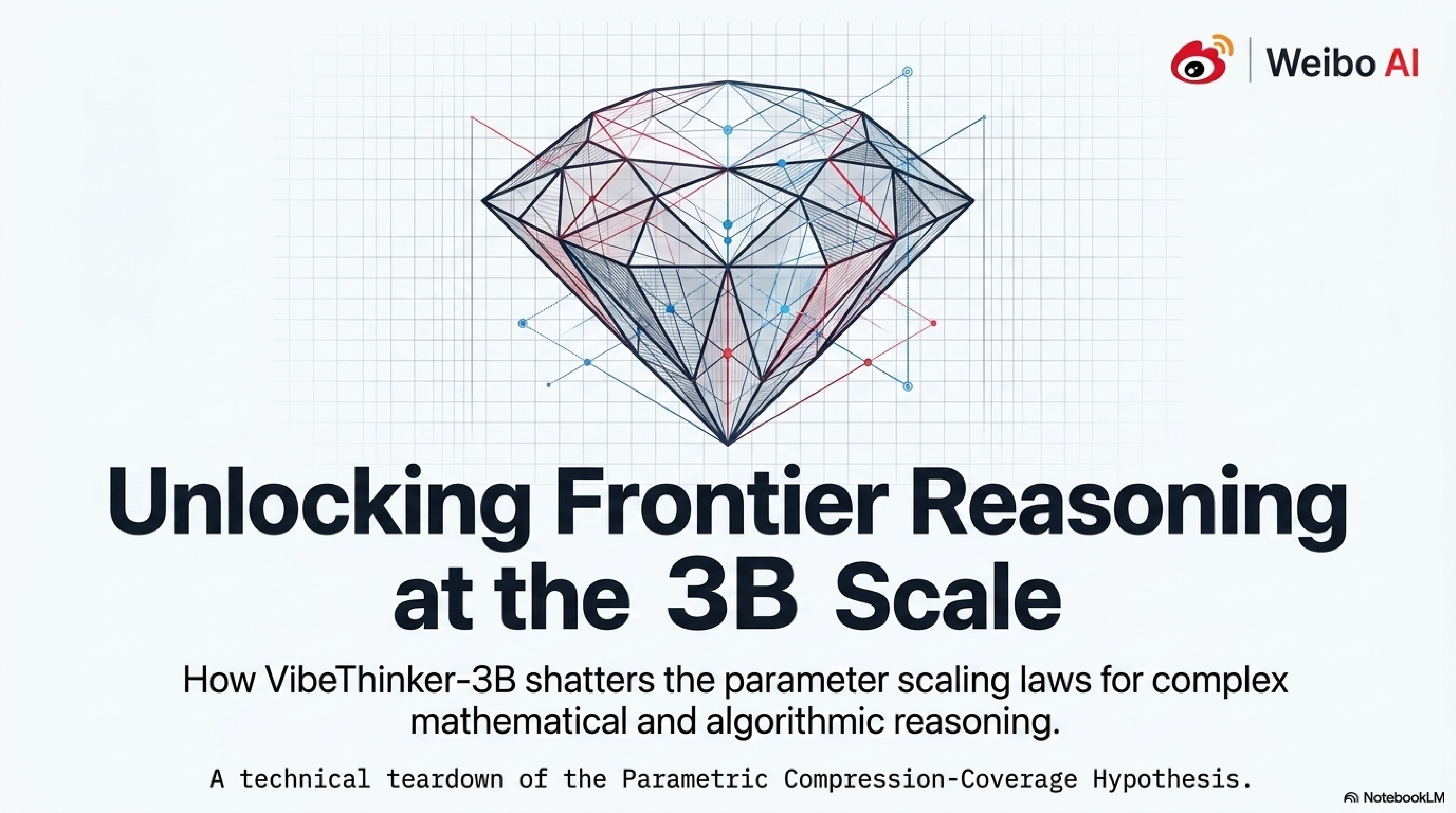VibeThinker-3B: Exploring the Frontier of Verifiable Reasoning in Small Language Models