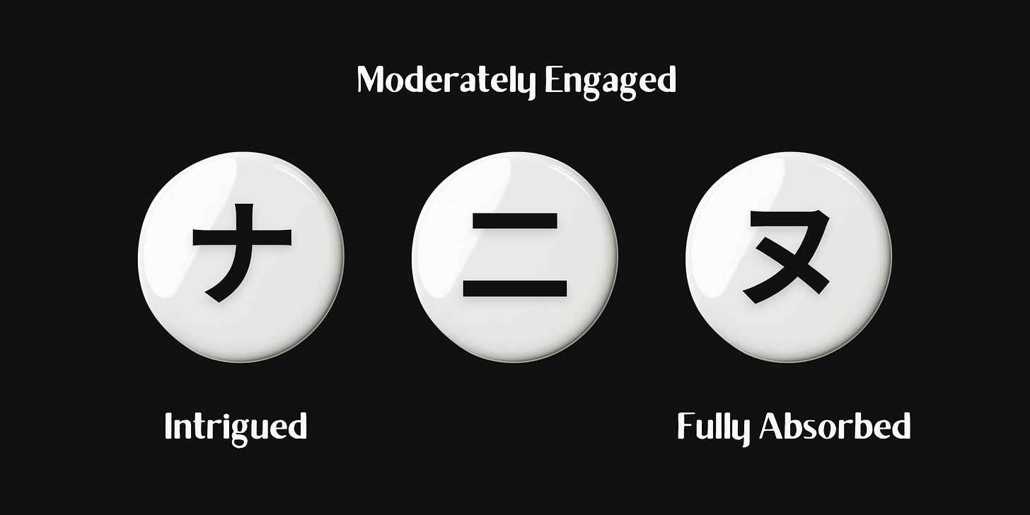 An engagement scale with three white spheres on a black background containing the katakana characters Na, Ni, and Nu. The spheres are labeled Intrigued, Moderately Engaged, and Fully Absorbed.