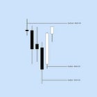 Weekly [12/08] Study