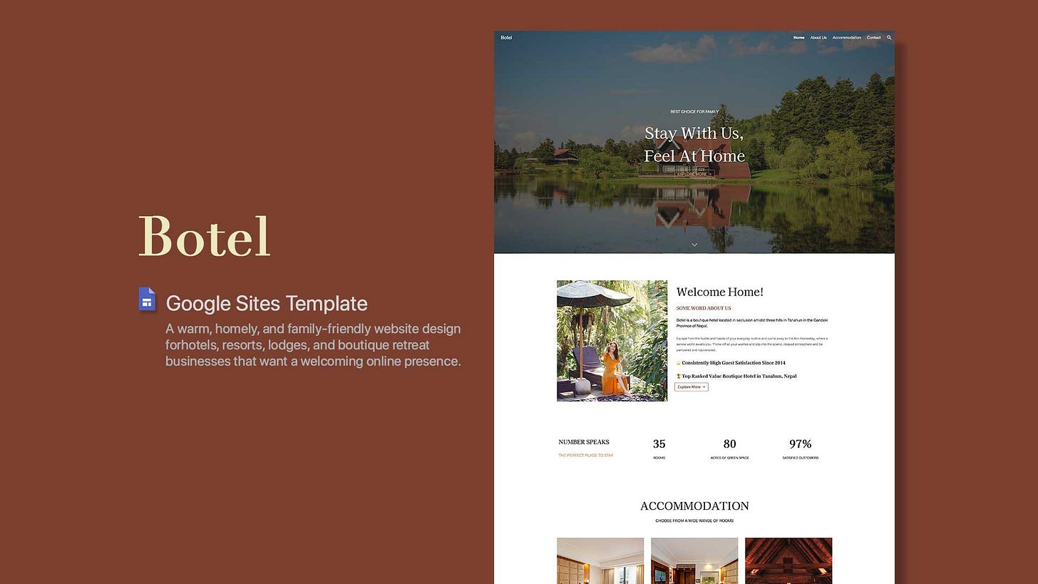 Botel - Google Sites Templates by Vijay Thapa Botel - Google Sites Templates by Vijay Thapa