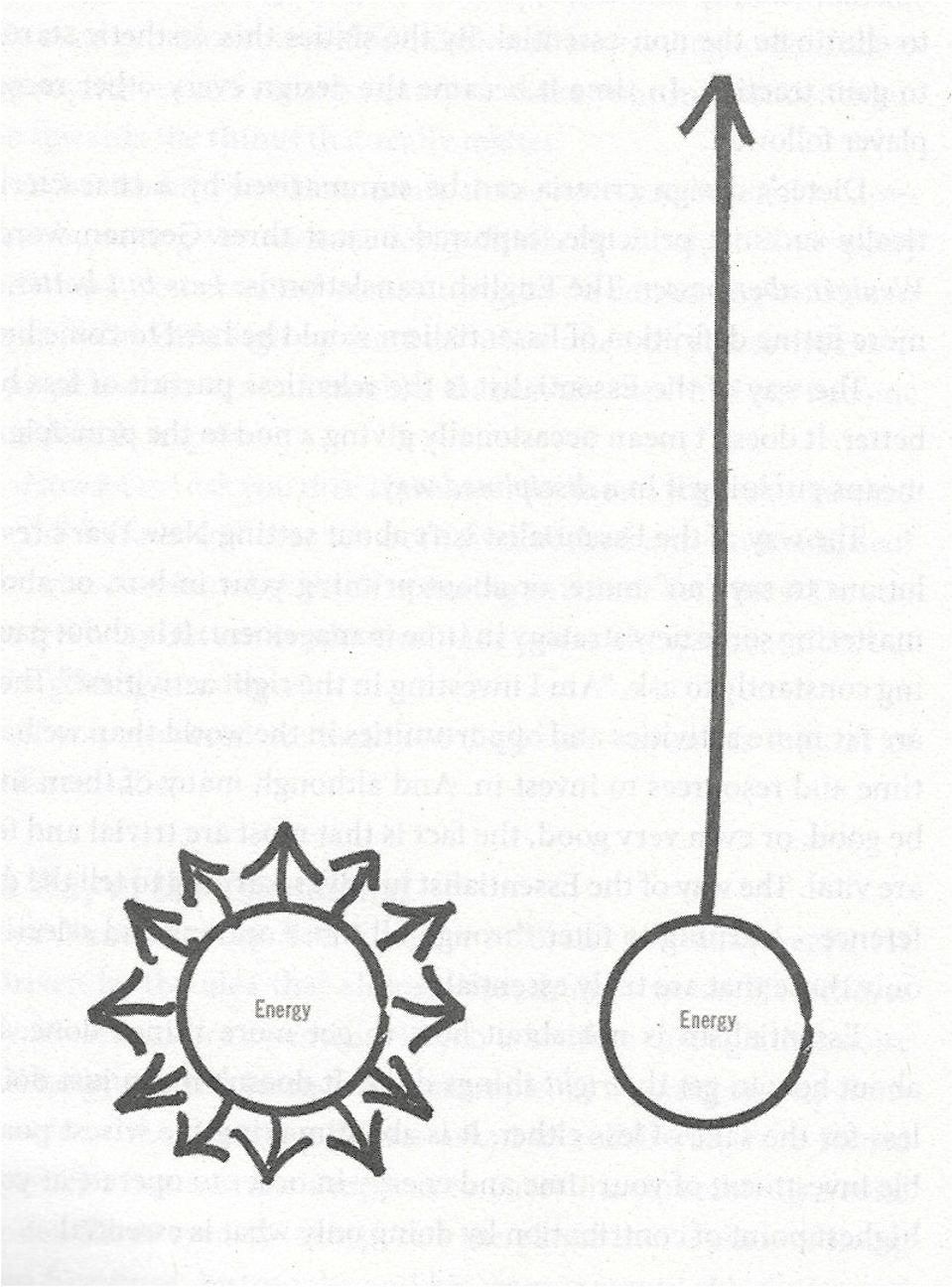 Singular priority Singular priority