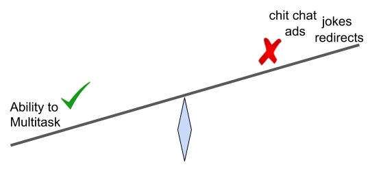 ability to multitask creates high efficeincy than chit chat ads and jokes redirects ability to multitask creates high efficeincy than chit chat ads and jokes redirects
