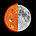 NicoDark's avatar