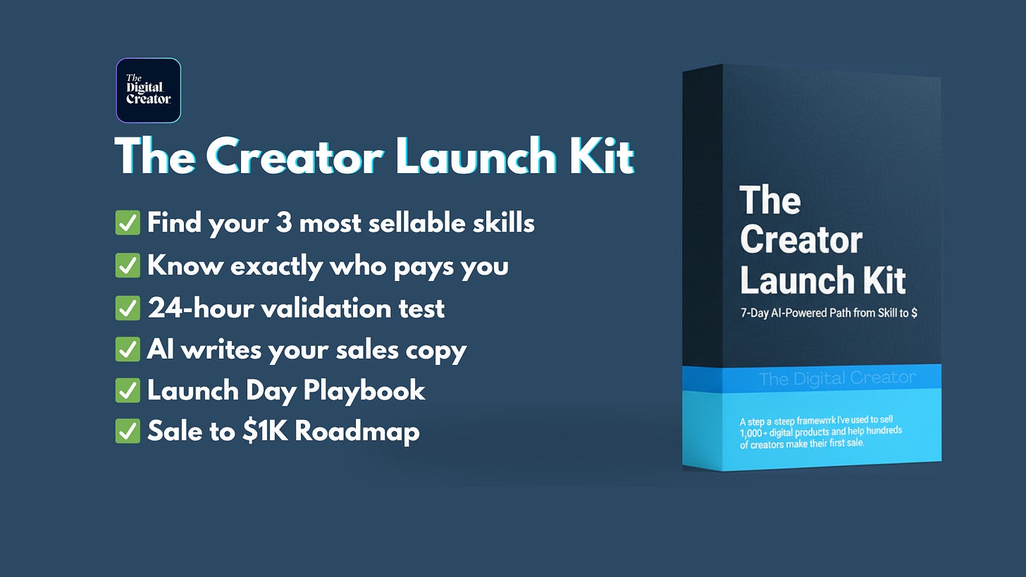 The Creator Launch Kit - The Digital Creator
