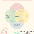 Hatarakigai = Work Worth Doing