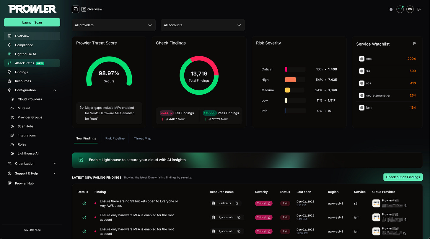 Prowler App Prowler App