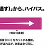 ポッドキャスト機材庫’s Newsletter