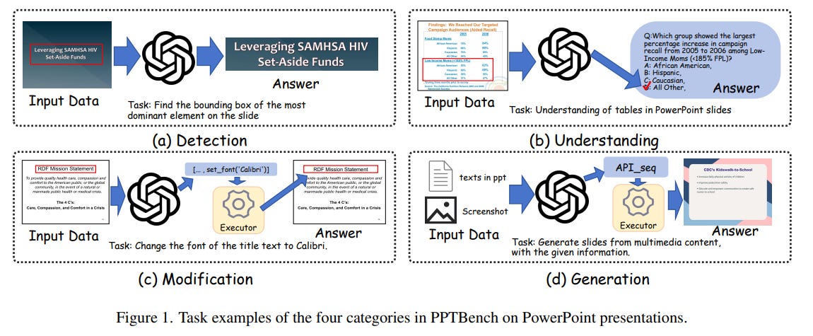 Article content Article content