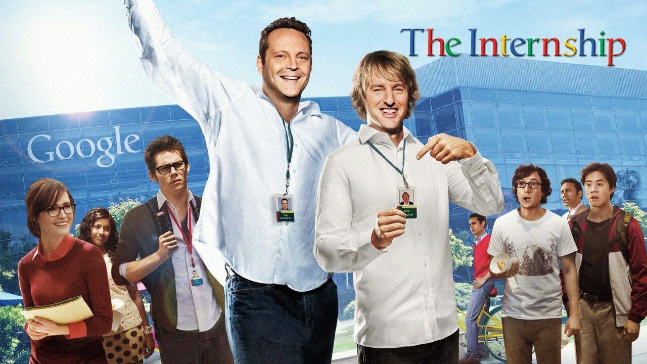 The Internship - Movie - Where To Watch