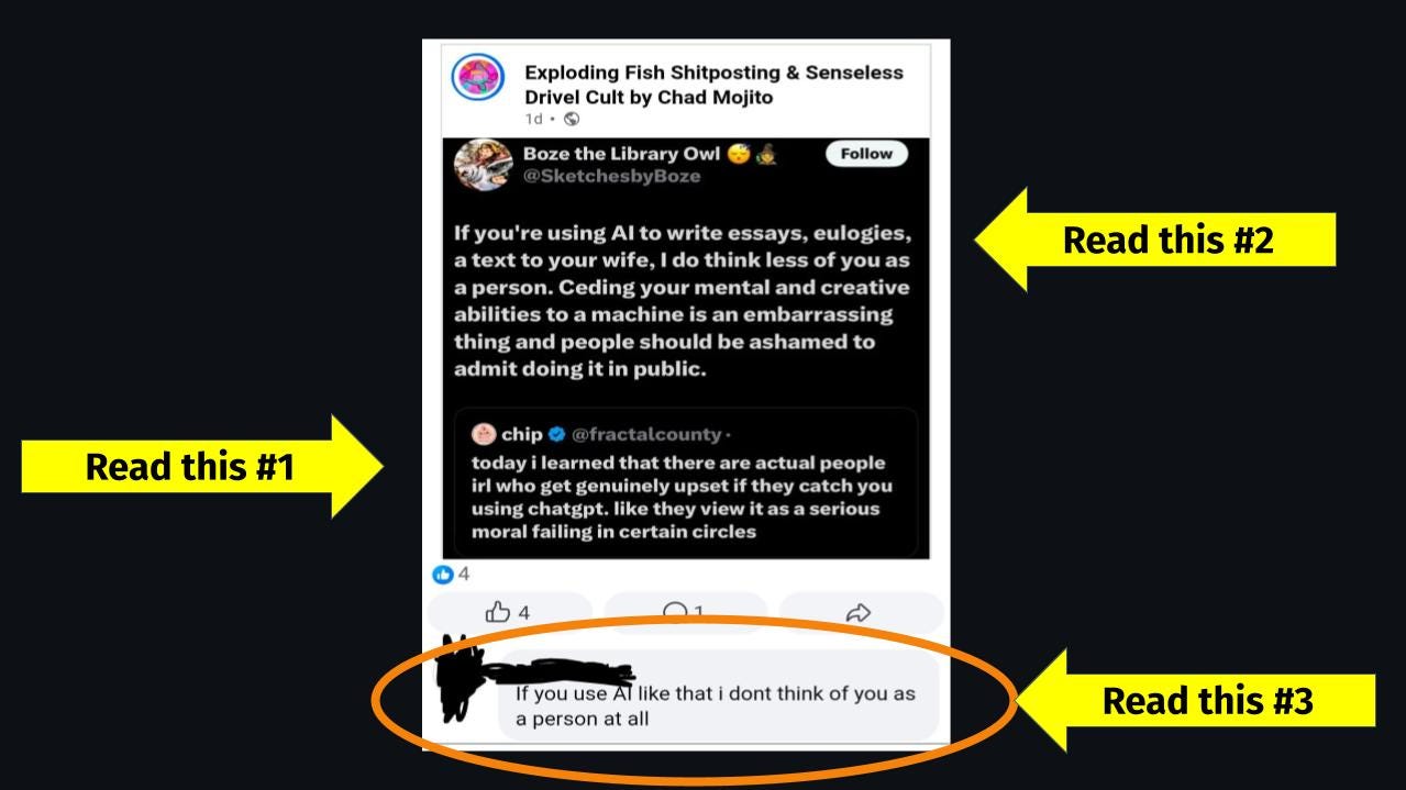 A social media screenshot on a dark background presents three layers of commentary about AI-assisted writing. Large yellow arrows direct the viewer through the exchange: “Read this #1” points to a post describing public anger toward ChatGPT users; “Read this #2” points to a statement condemning the use of AI for personal or meaningful writing; and “Read this #3” points to a circled reply denying the personhood of someone who uses AI in that way.  Text indicated by “Read this #1” “today i learned that there are actual people irl who get genuinely upset if they catch you using chatgpt. like they view it as a serious moral failing in certain circles”  —chip, @fractalcounty  Text indicated by “Read this #2” “If you’re using AI to write essays, eulogies, a text to your wife, I do think less of you as a person. Ceding your mental and creative abilities to a machine is an embarrassing thing and people should be ashamed to admit doing it in public.”  —Boze the Library Owl, @SketchesbyBoze  Text indicated by “Read this #3” “If you use AI like that i dont think of you as a person at all”