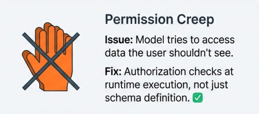 Function Calling in Production: Implementation & Security