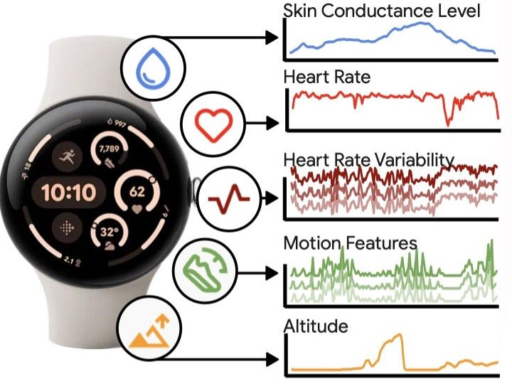 ScalingWearables1-HeroFinal ScalingWearables1-HeroFinal