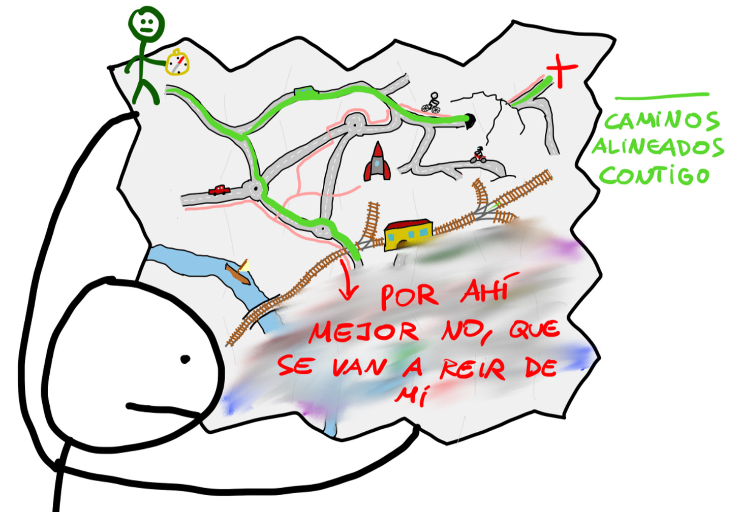 mapa quiero cambiar de trabajo miedos mapa quiero cambiar de trabajo miedos