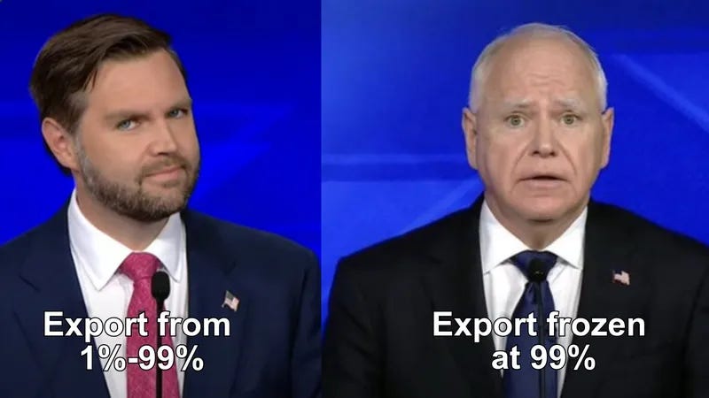 Tim Walz vs JD Vance Debate Meme Template — Kapwing