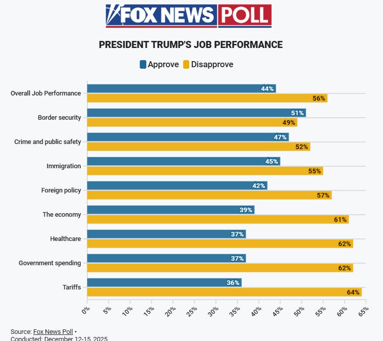 opiniontoday.substack.com
