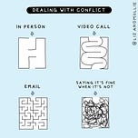 Product Therapy