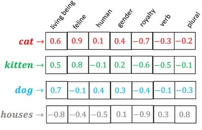 A picture containing diagram

Description automatically generated