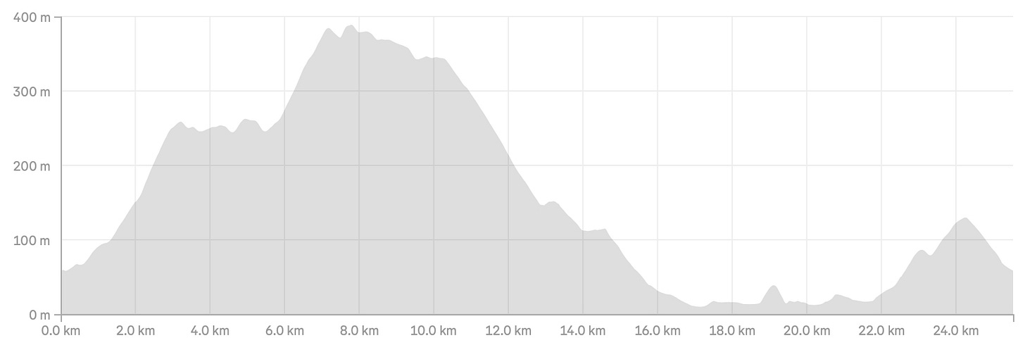 Stage_43_Profile.jpg