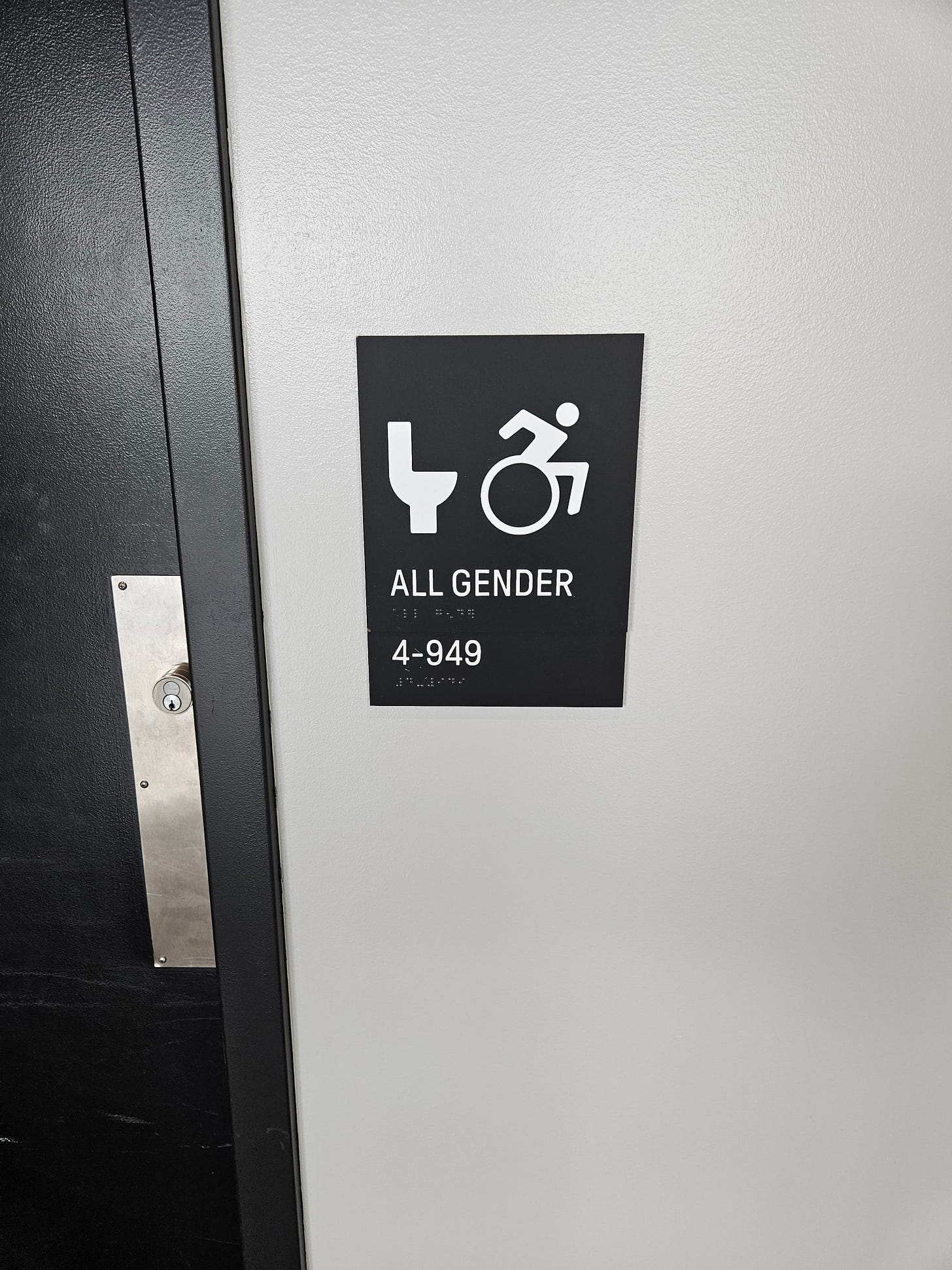 All Gender Bathroom Sign