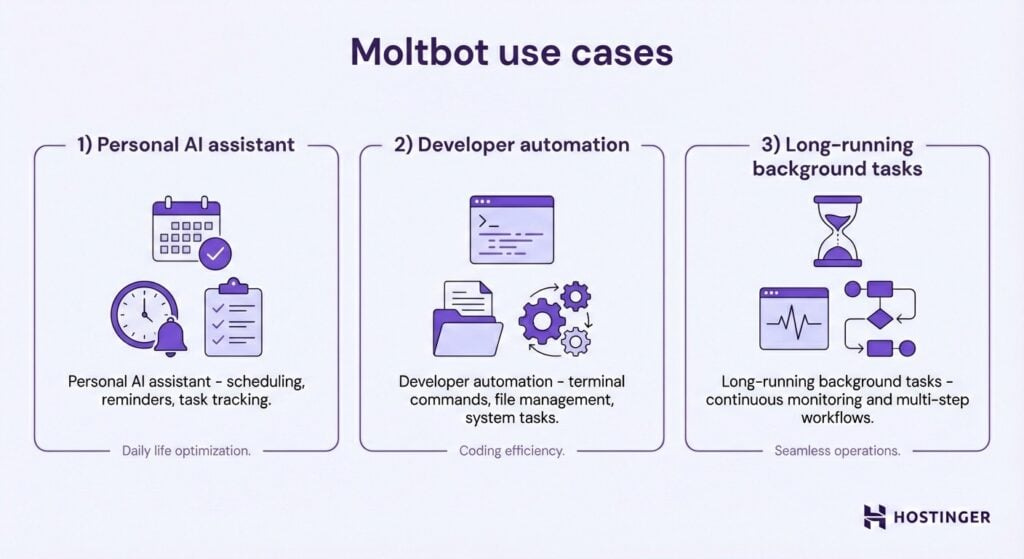 What is Moltbot? How the local AI agent works
