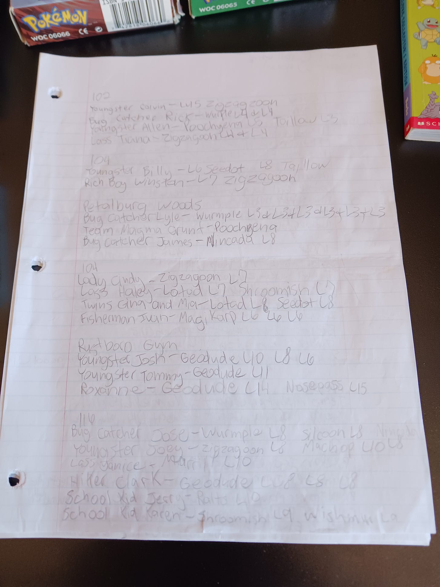 Ryan’s hand-written notes from Pokémon Ruby from when he as fourteen years old! They derail all trainers found in the game, and their Pokémon.