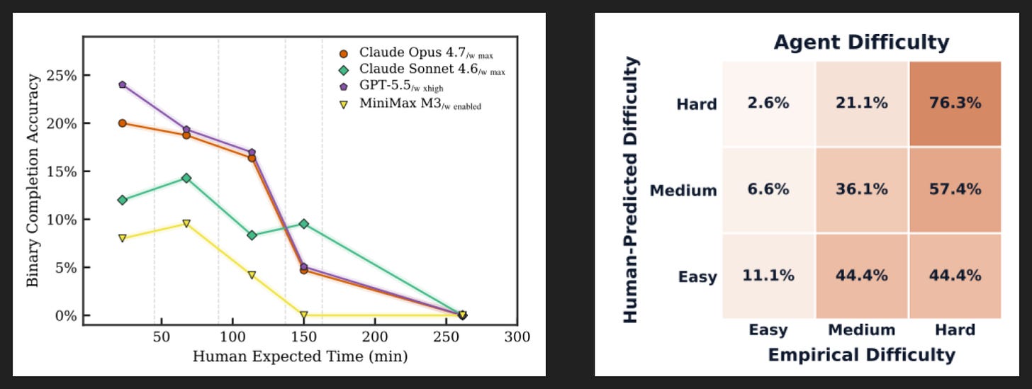 Slide 15