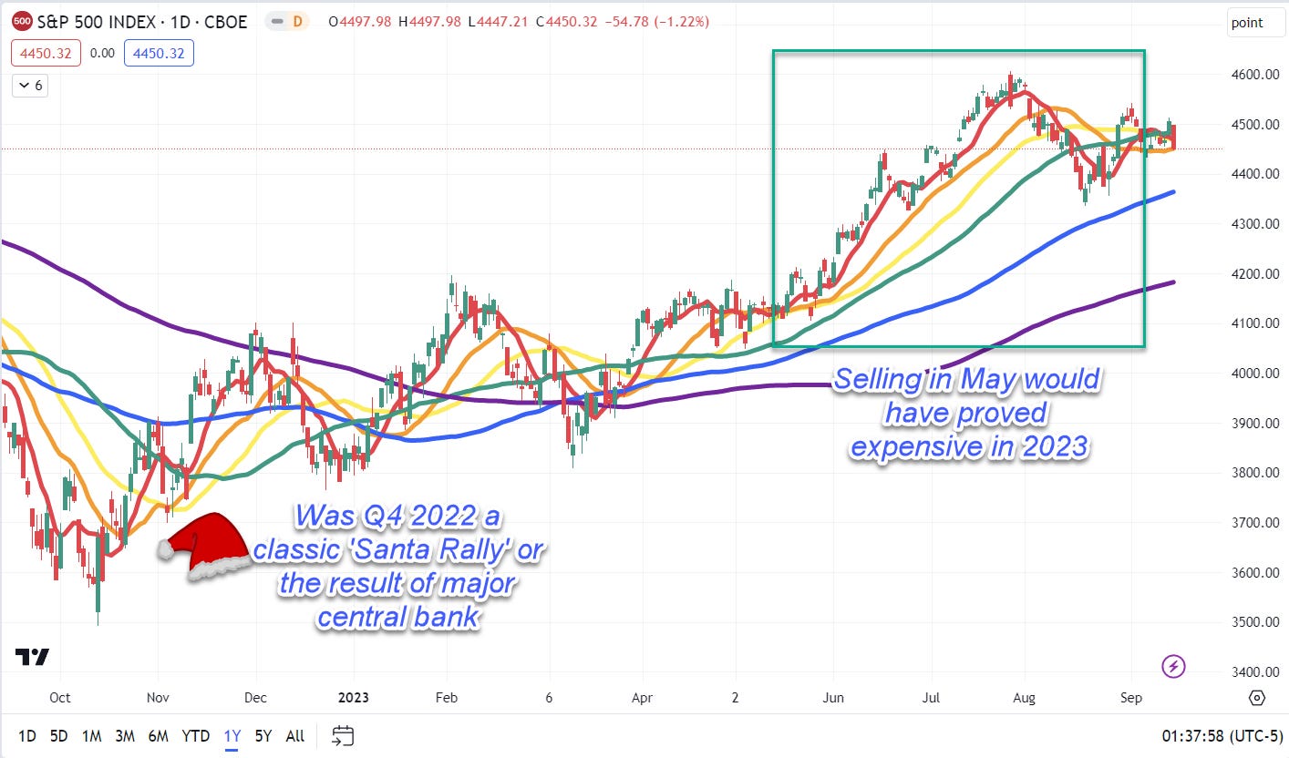 Seasonality and the St Leger - by The Blind Squirrel