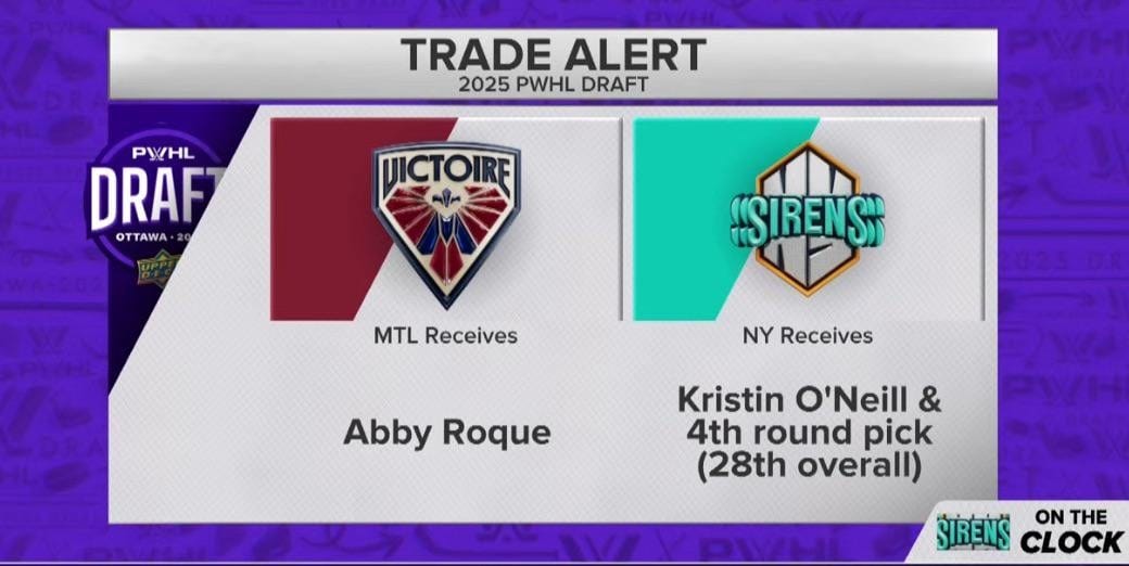 TRADE: NY trades Abby Roque to MTL for Kristin O'Neill and the 28th overall  pick : r/PWHL