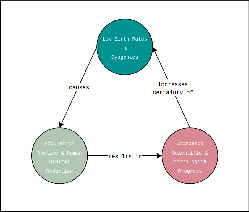 diagramscreen