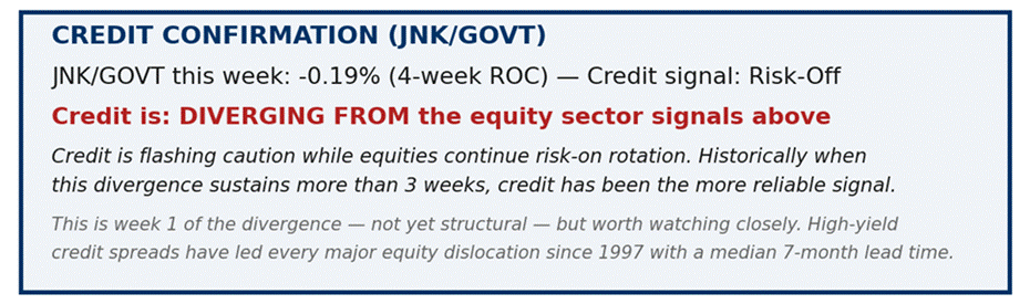 Title: 05_credit_confirmation.png - Description: 05_credit_confirmation.png Title: 05_credit_confirmation.png - Description: 05_credit_confirmation.png