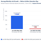 Things Are Bad For Trump and The Republicans. They Are About To Get Much Worse