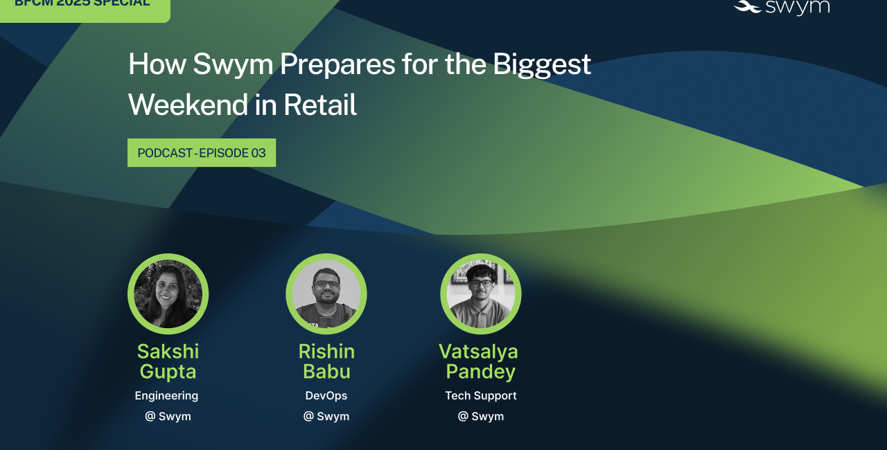 How Swym Prepares for the Biggest Weekend in Retail 
