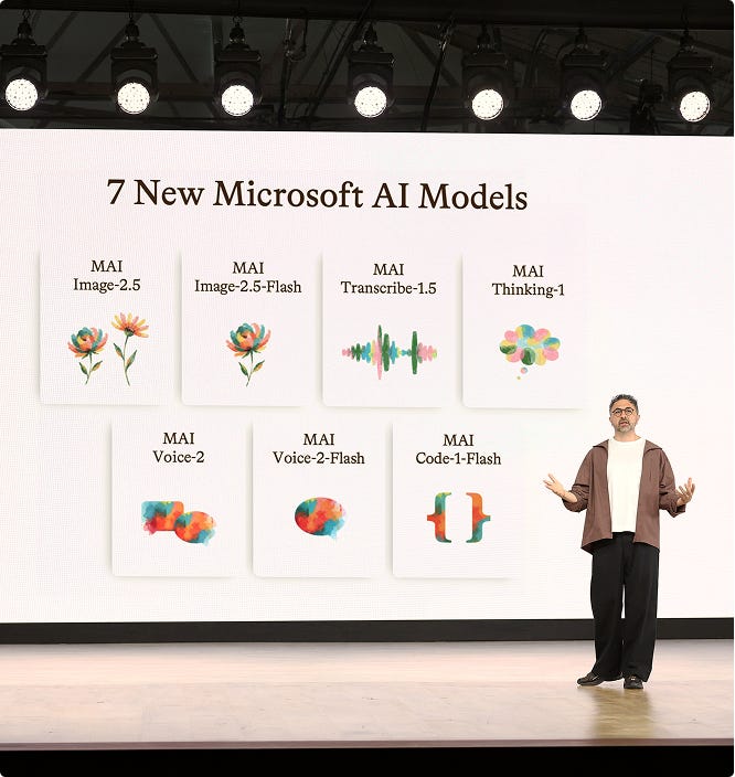 A presenter stands on stage beside a screen displaying "7 New Microsoft AI Models," with colorful icons representing MAI Image-2.5, MAI Image-2.5-Flash, MAI Transcribe-1.5, MAI Thinking-1, MAI Voice-2, MAI Voice-2-Flash, and MAI Code-1-Flash. A presenter stands on stage beside a screen displaying "7 New Microsoft AI Models," with colorful icons representing MAI Image-2.5, MAI Image-2.5-Flash, MAI Transcribe-1.5, MAI Thinking-1, MAI Voice-2, MAI Voice-2-Flash, and MAI Code-1-Flash.