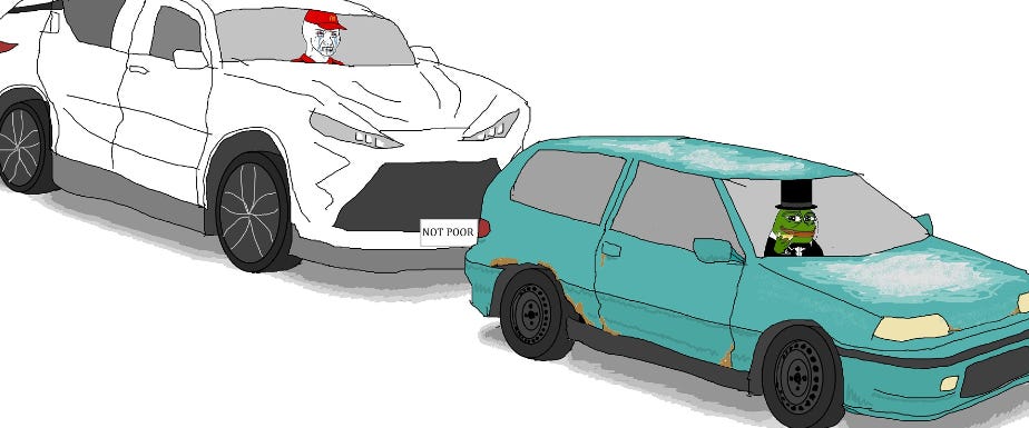 How to buy a Shitbox