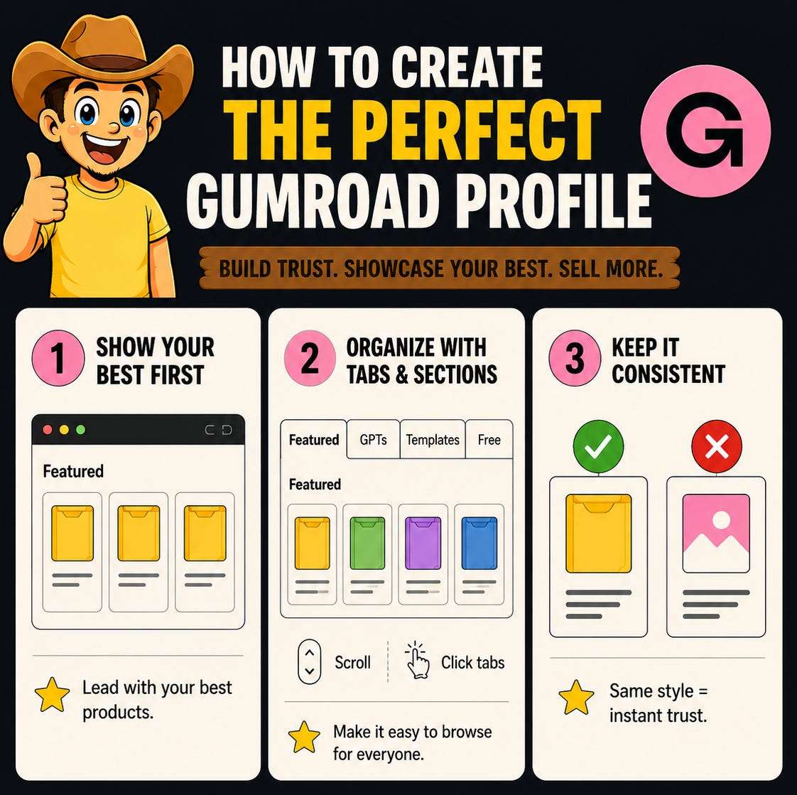 how to create the perfect gumroad profile infographic how to create the perfect gumroad profile infographic