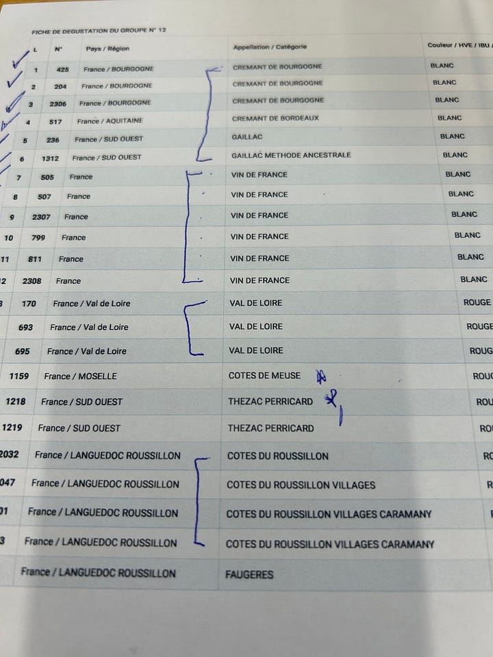 a table with wine tasting glasses, bread, and a tablet for evaluating wines; Karen Bussen in Burgundy France for a wine-judging competition; bottles sorted for a blind wine tasting; limited details of each wine on a spreadsheet