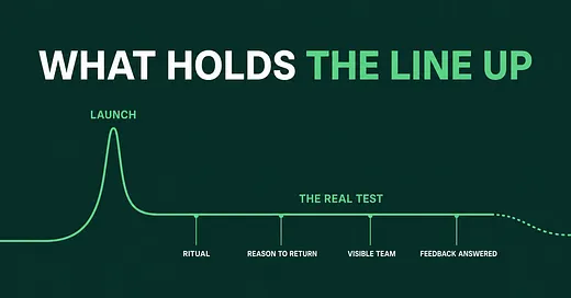 The Quiet Weeks After a Launch Are the Real Test