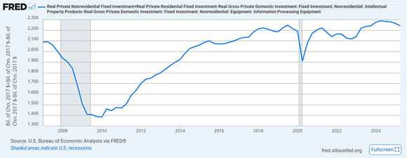 A graph with a line going up

AI-generated content may be incorrect.