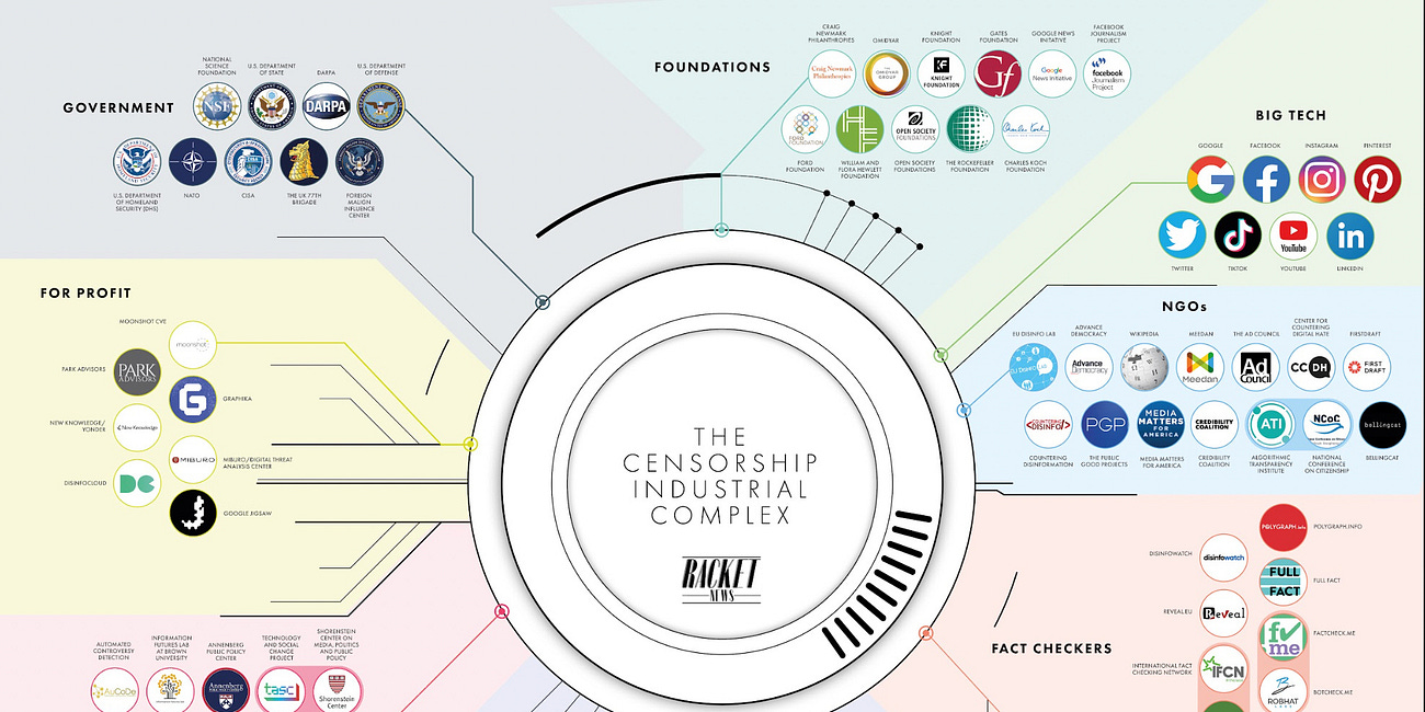 Dave My local Anti-Fascist