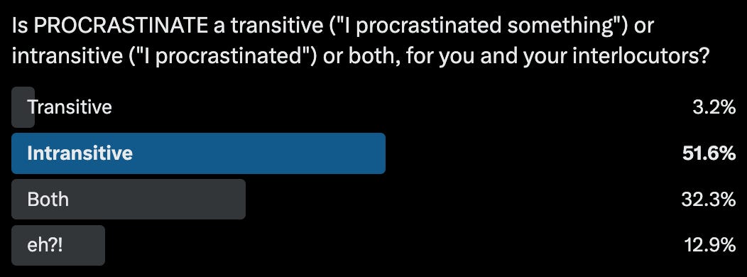 Transitive Procrastinate in International English